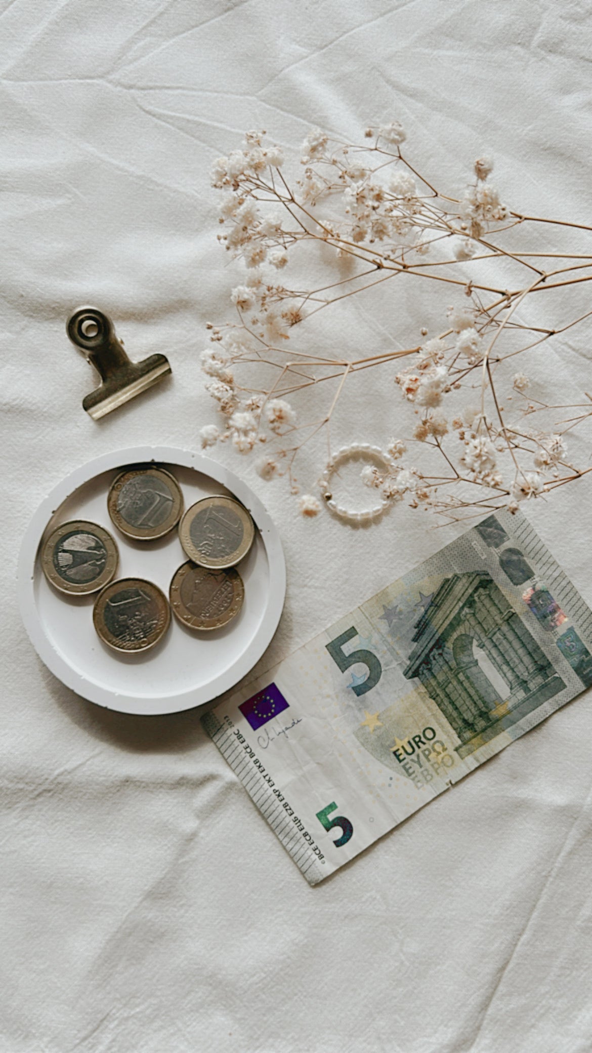 Budgeting - Umschlagmethode