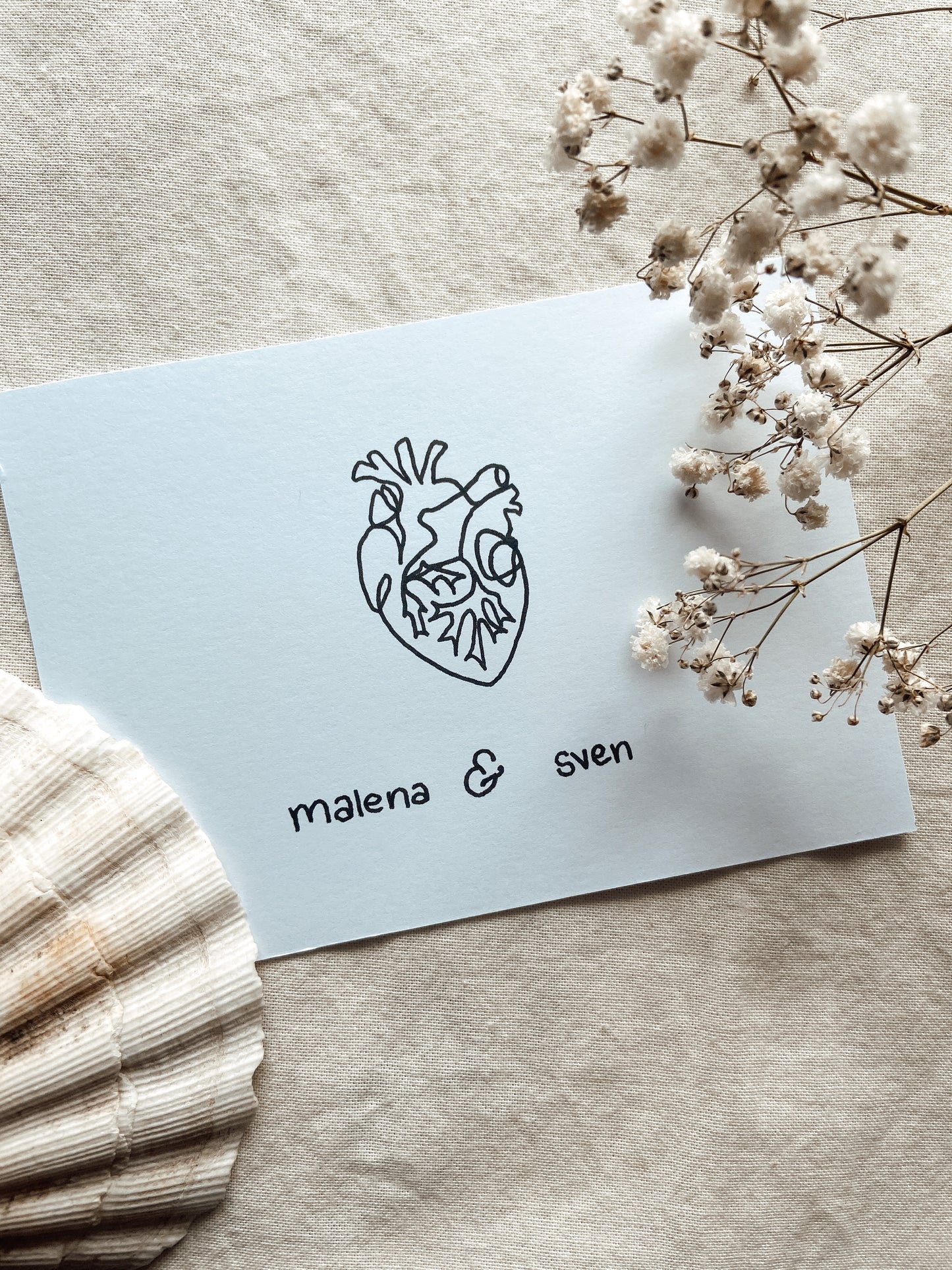 Anatomisches Herz mit Namen - Karte